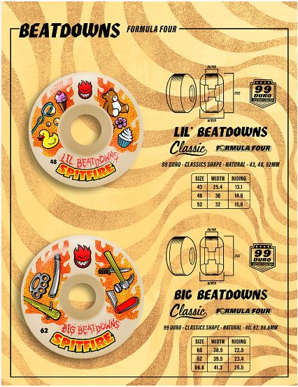 Spitfire F4 Big Beatdown Wheels | 99D/62mm